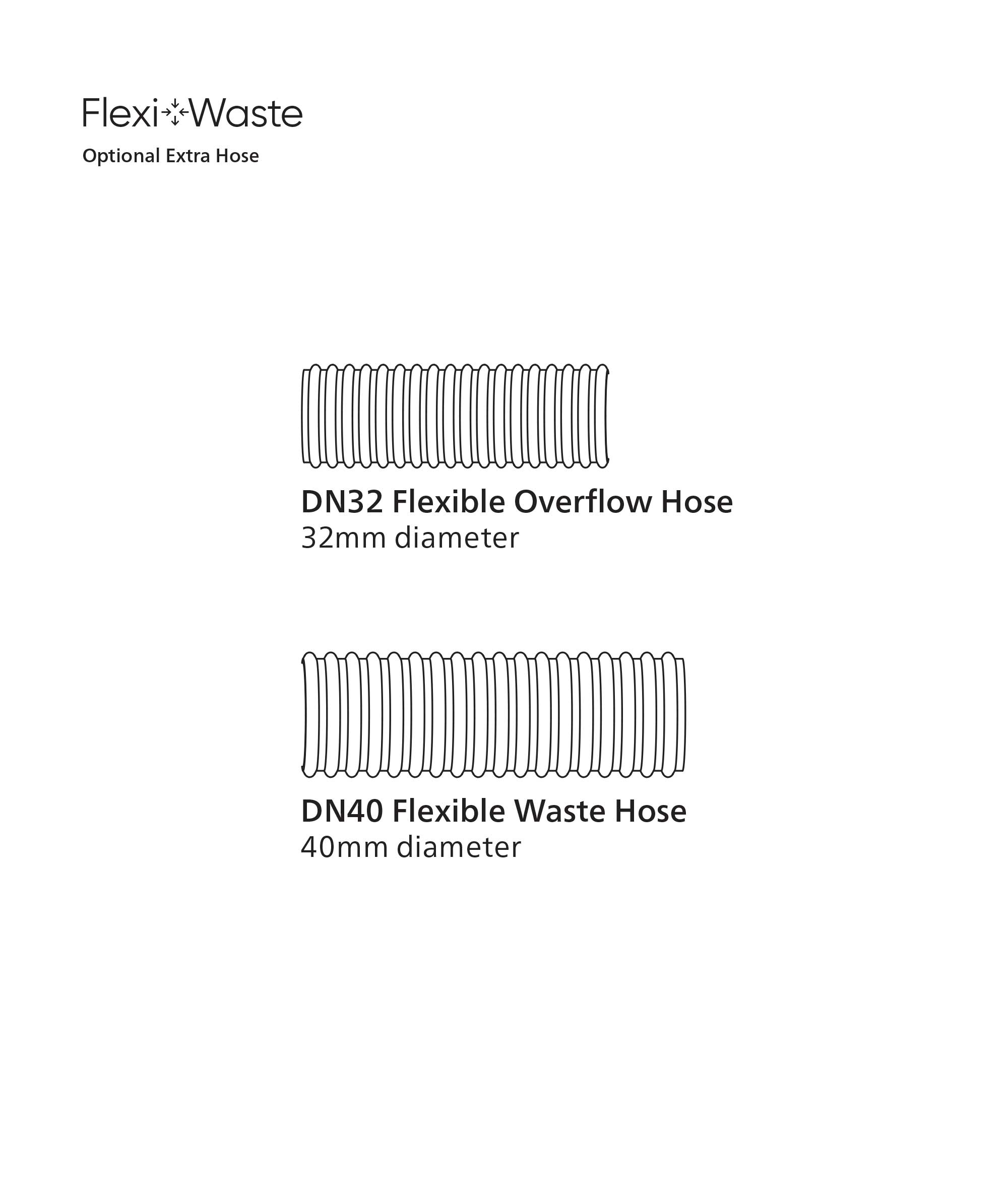Flexible hose lengths - for Flexiwaste kits
