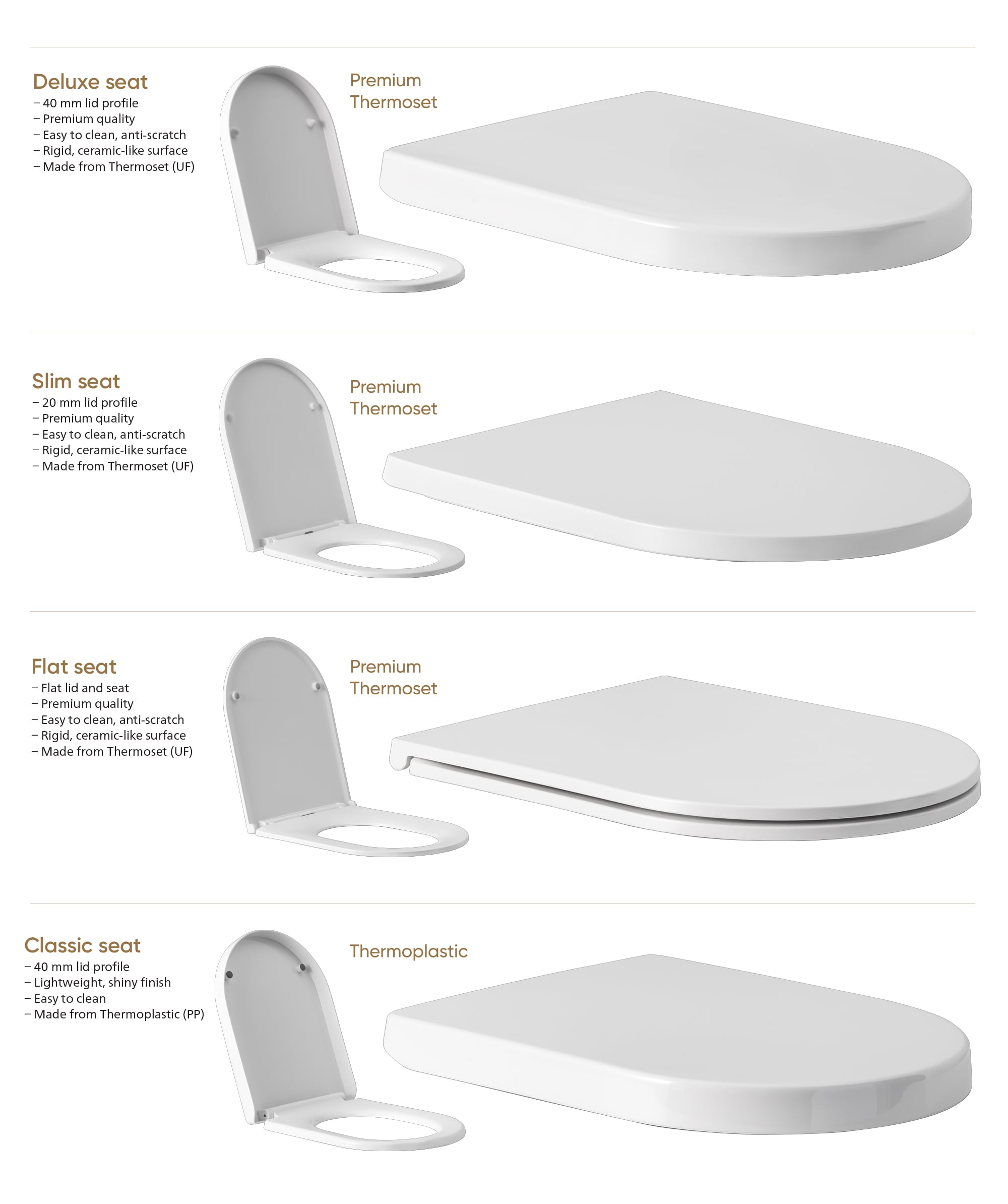 ◆mado3mido3◆ Modia Wall Faced toilet suite - choice of seats | Seima