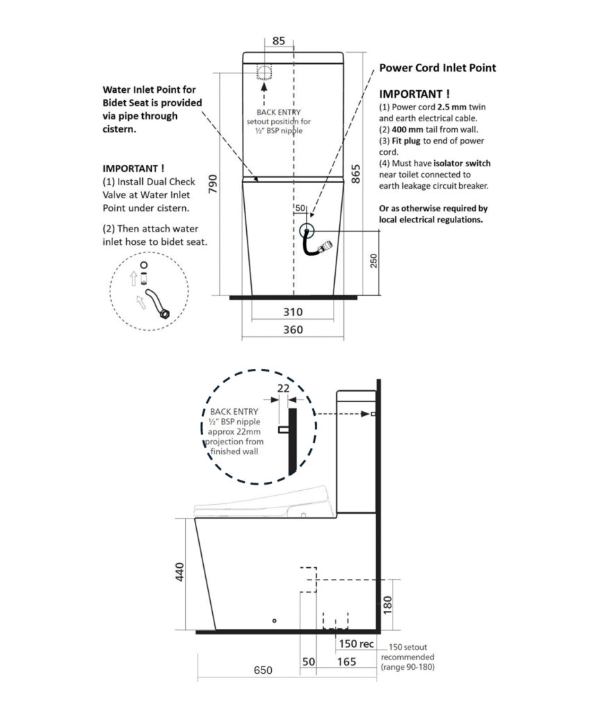 Modia Aquaseat Smart Bidet toilet suite